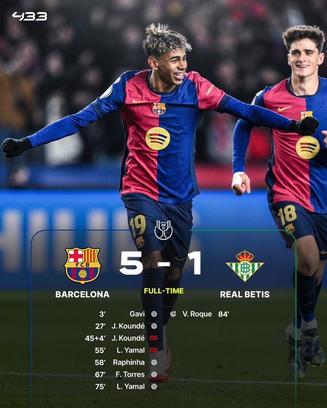 巴塞罗那神锋绝杀，马德里豪门连胜结束