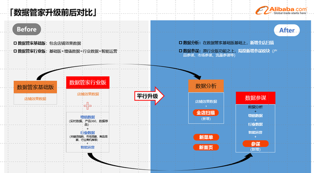 关于数据分析：国际迈阿密历史战绩与本届展望的信息