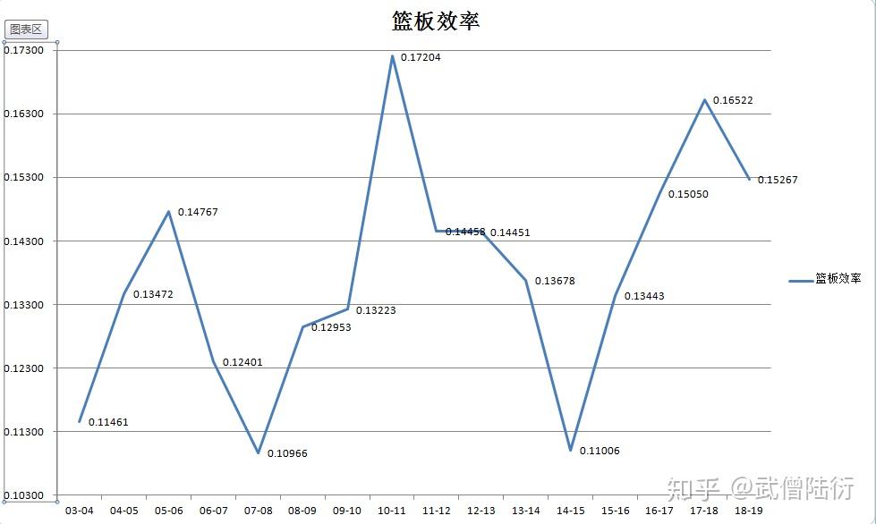 关于数据分析：国际迈阿密历史战绩与本届展望的信息