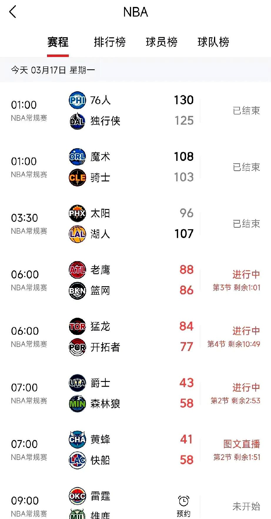 关于最新焦点：湖人不敌，排名变化的信息