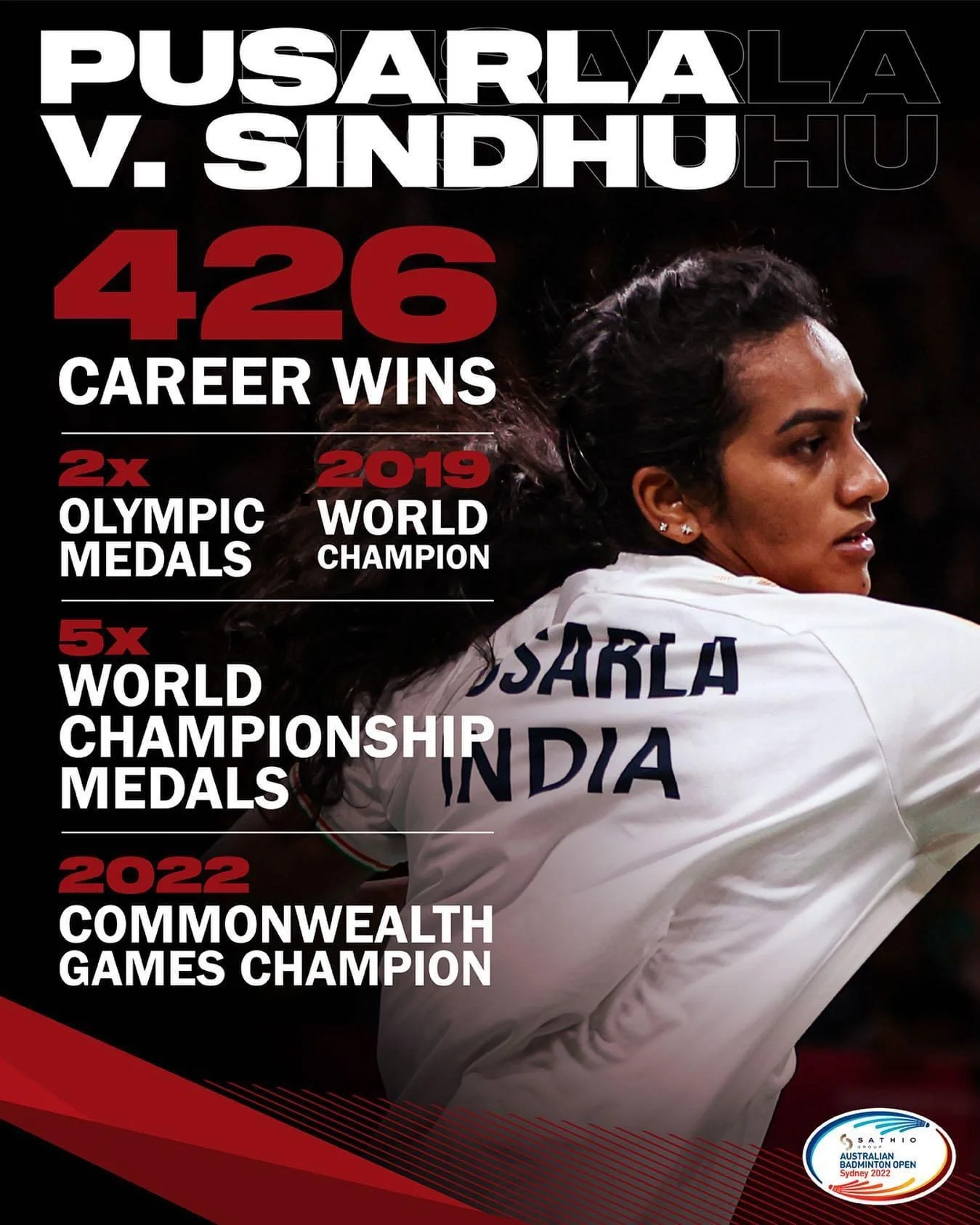 马来西亚羽毛球队血洗泰国羽毛球队，辛杜爆发神勇的简单介绍